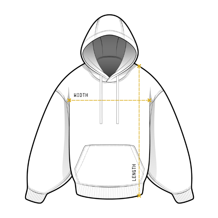 Measuring Guide Image